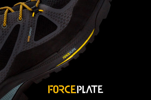 Innovatieve ForcePlate banner
